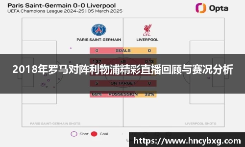 2018年罗马对阵利物浦精彩直播回顾与赛况分析