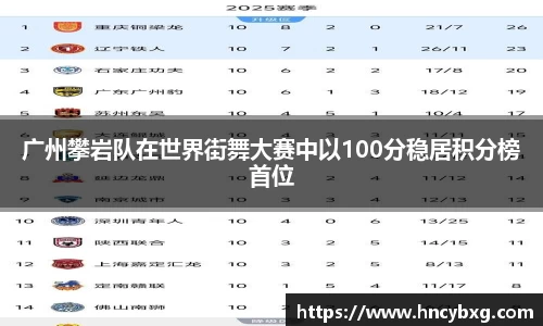 广州攀岩队在世界街舞大赛中以100分稳居积分榜首位
