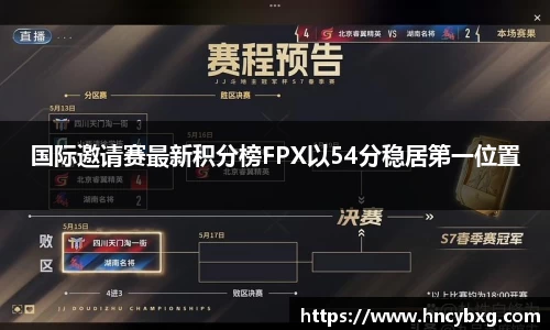 国际邀请赛最新积分榜FPX以54分稳居第一位置
